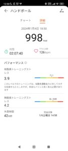 2024年1月4日の本町BBCバスケットボール練習